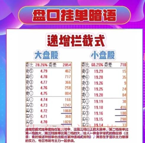 深入解析世界杯盘口入口地址攻略