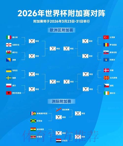 2026世界杯稳定买球策略推荐